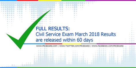 Civil Service Exam CSE Results March 2018 are out in 59 Days .
